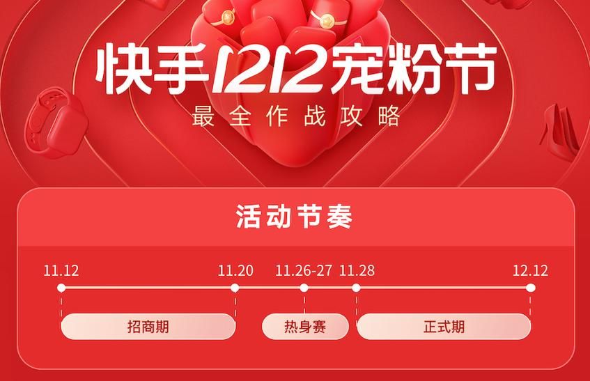 快手买评论超低价/每日科技分享充值教程