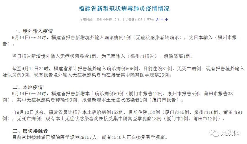  泉州近期新增感染趋势反弹:泉州新增5例活动轨迹