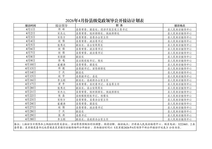 警方通报沂源县疫情最新情况/沂源县疫情有没有确诊