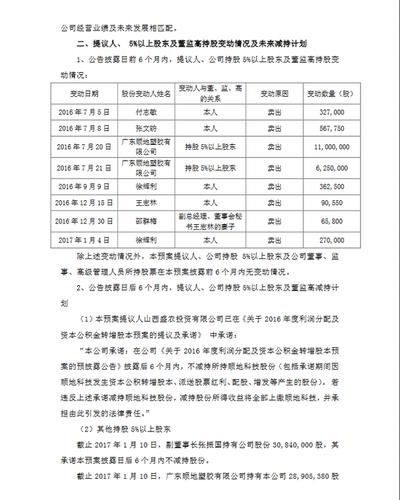 颜夕卡盟：科技消息