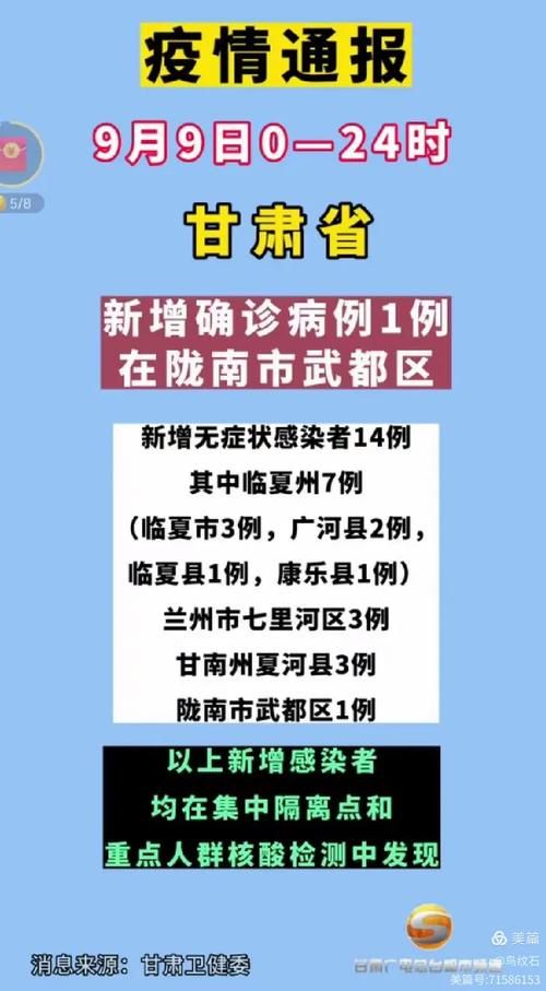 【临夏县管控区区无症状感染者详情_临夏州疫情感染人员名单】