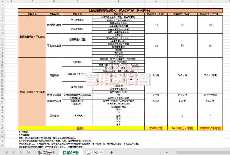抖音业务24小时免费下单平台官网：工具(运营)最新自助详细教程小助手!