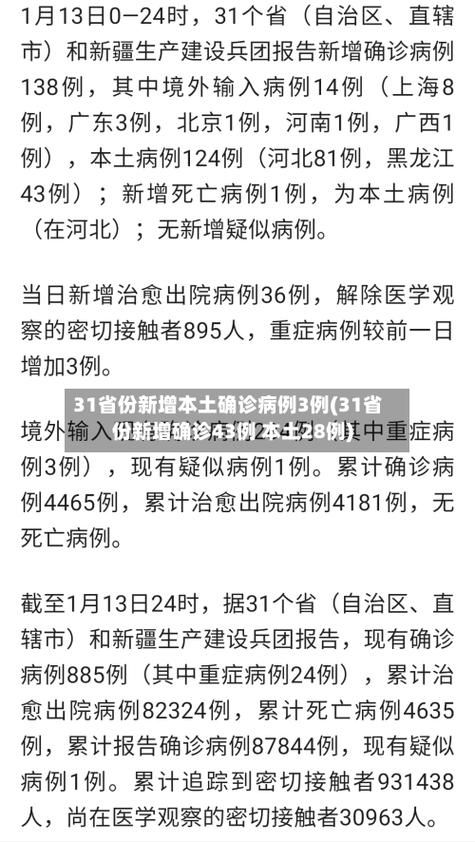 今日疫情多地新增情况/今日疫情最新通报新增确诊数据