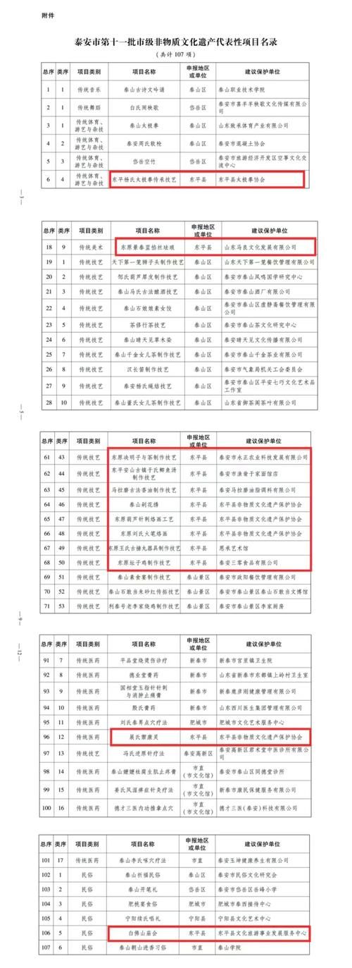 3地新增确诊11例含本土13例_3地新增确诊11例含本土13例