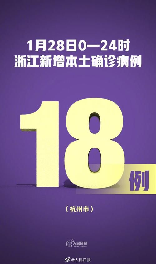 【31省份新增确诊18例含本土28例,31省份新增确诊病例18例】