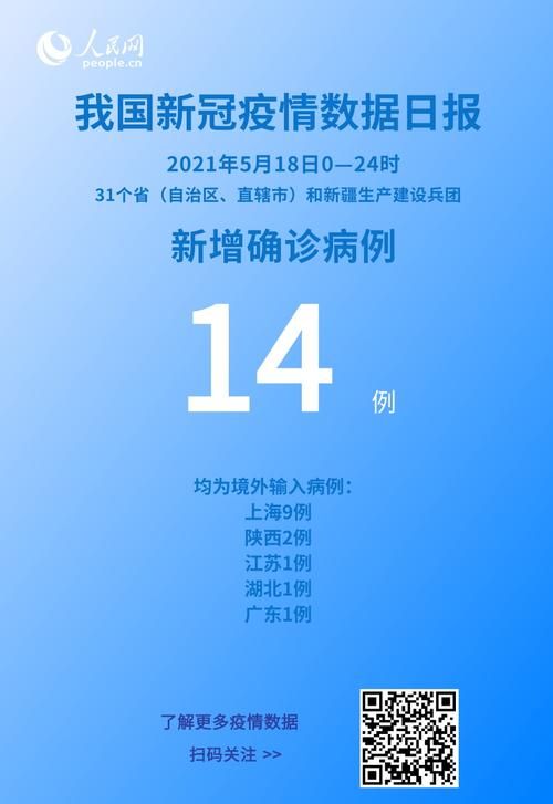 【全球新增境外输入3例均在镇宁布依族苗族自治县_镇宁新型冠状病毒】