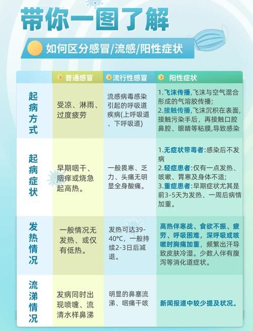 江西省九江市永修县新增20例无症状感染者及13例无症状_九江永修新冠肺炎