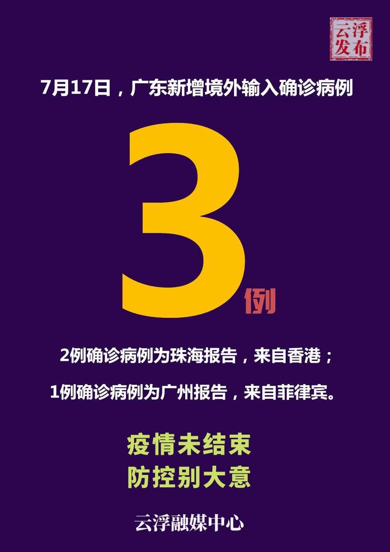 全国新增15例均为境外输入(全国新增确诊病例16例 其中境外输入12例)