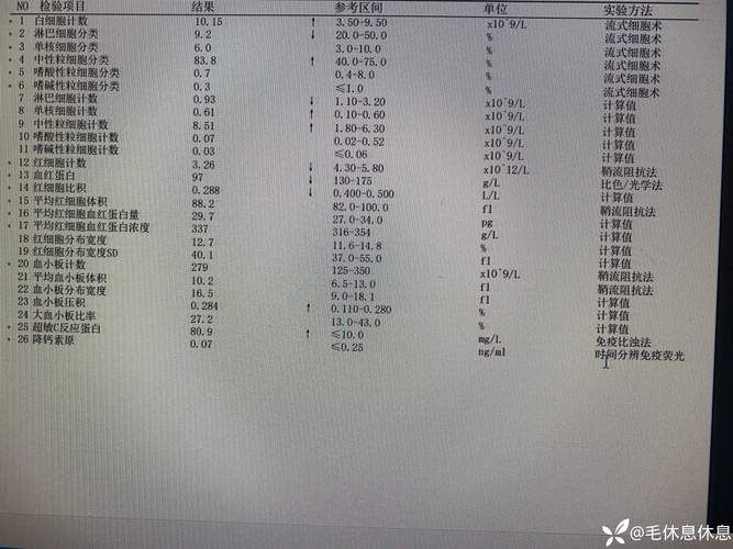 4月5日疫情有望8月31日结束/4月8日疫情结束了吗