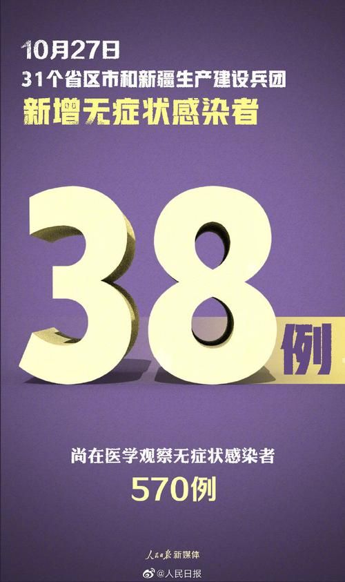多地新增确诊22例均为境外输入/31省区市新增确诊22例均为境外输入