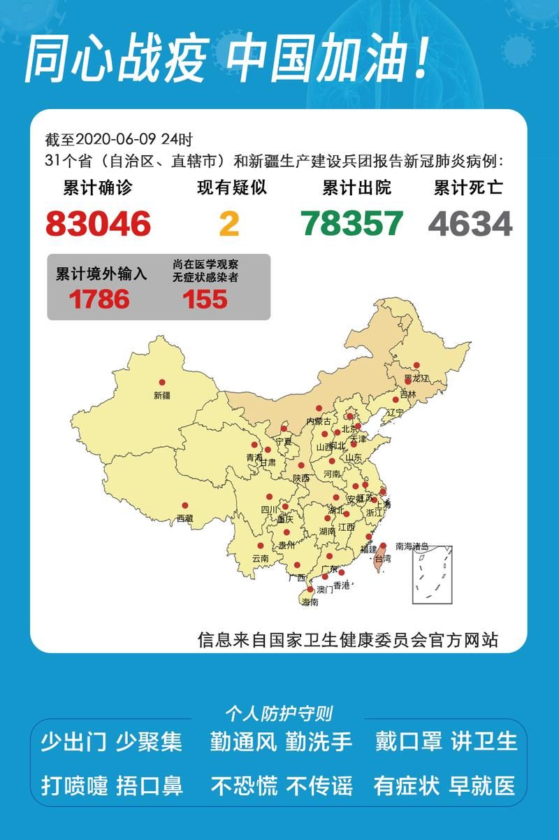  全国新增20例无症状感染者涉8省:全国新增无症状15例