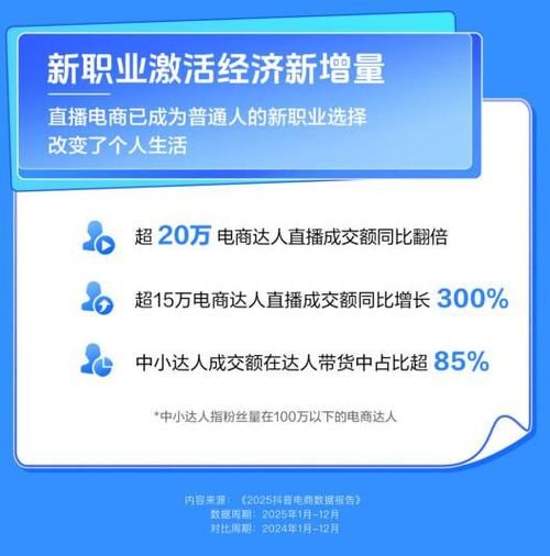抖音免费刷50赞网站:了解平台详细24自助教程