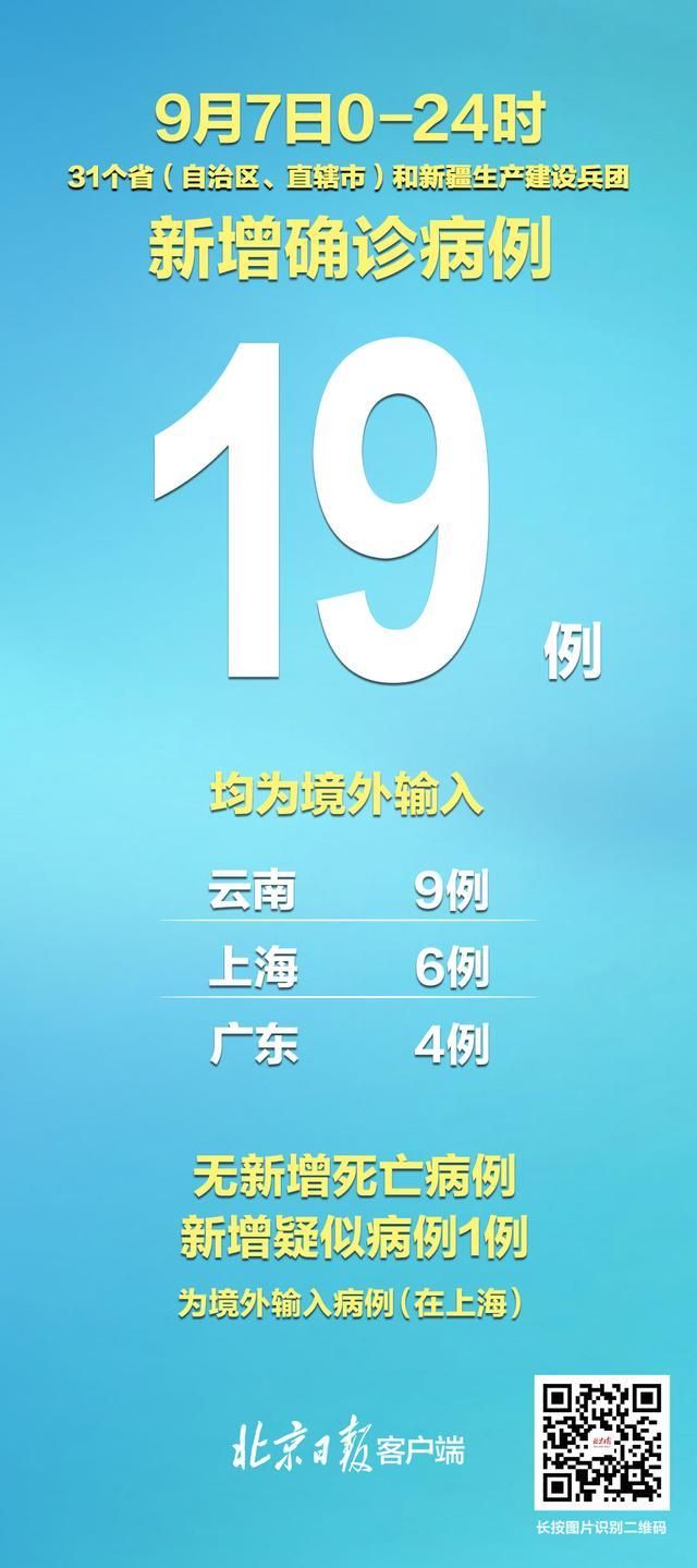 9地新增确诊12例均为境外输入/31省区市新增确诊9例均为境外输入