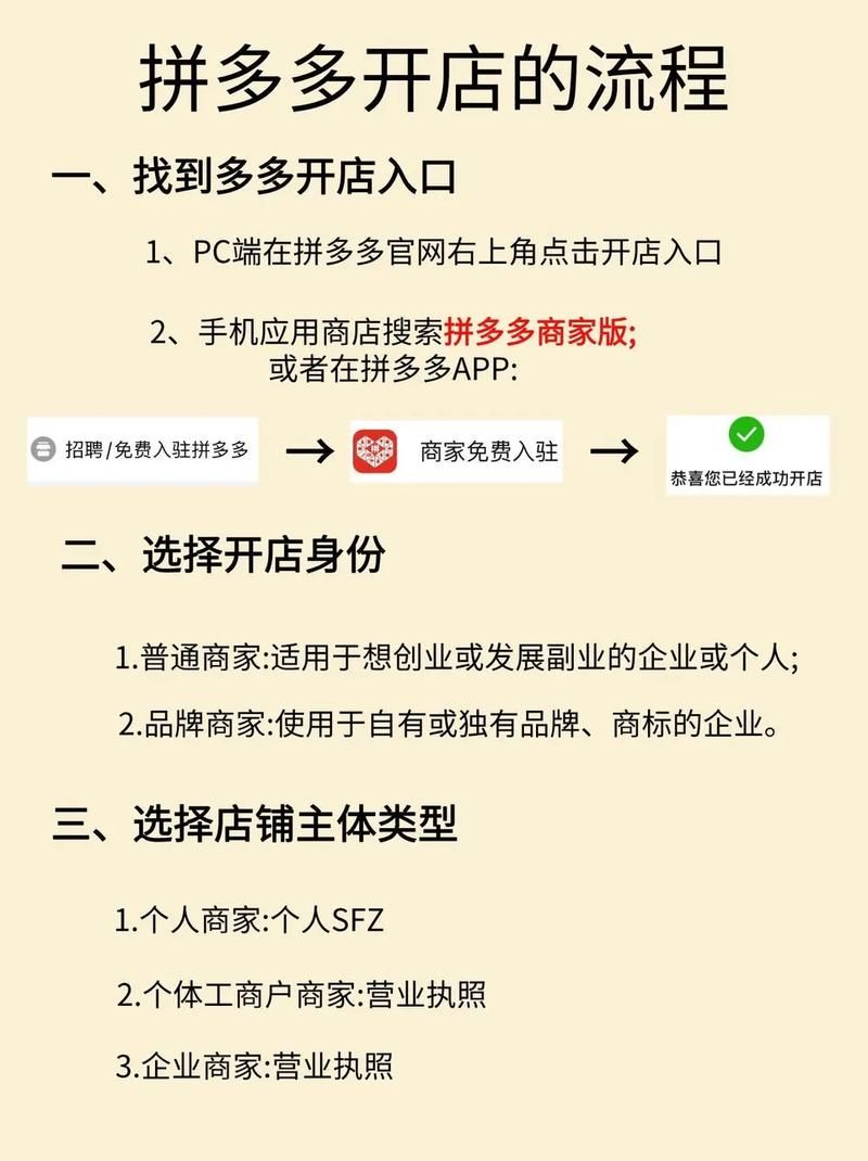 拼多多助力平台：玩家必备神器业务了解