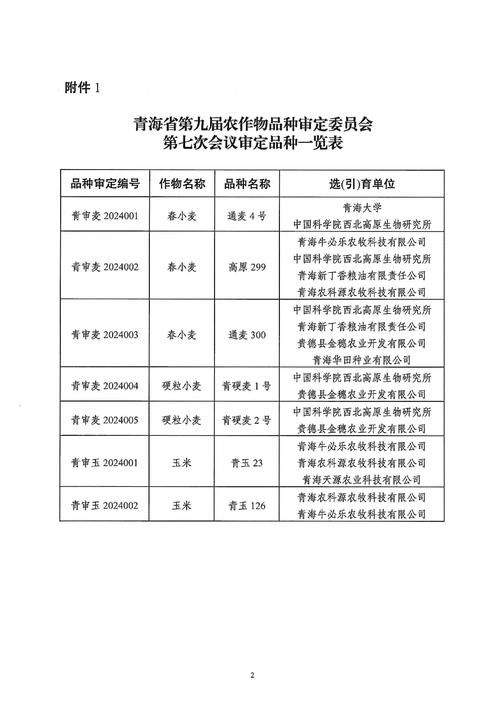青海省黄南藏族自治州尖扎县新增境外输入29例，均在秦皇岛市经济技术开发区的简单介绍