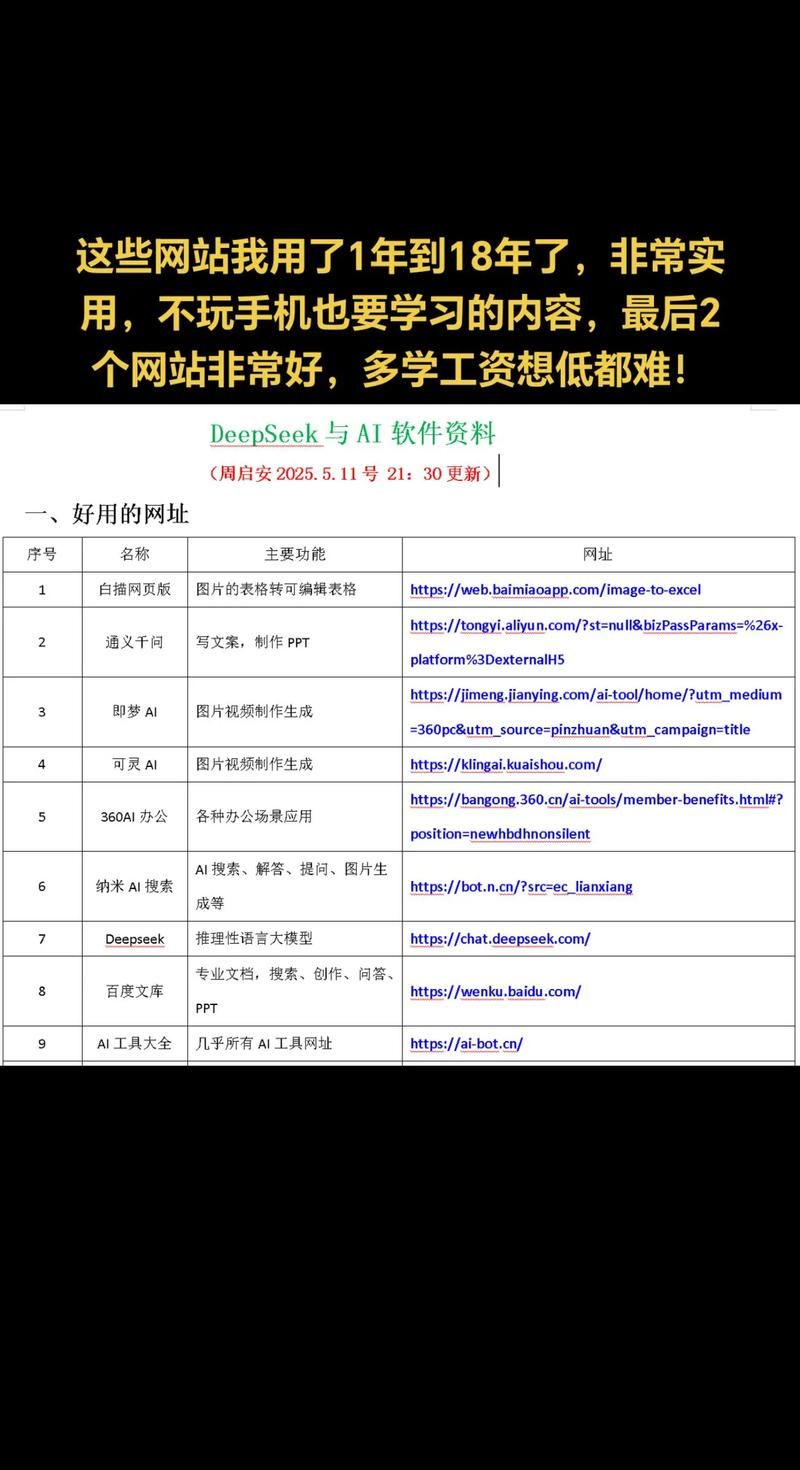 ks业务最便宜的网站-科普一下