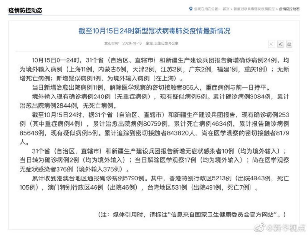 昌吉10月28日新增24例境外输入(昌吉发现一例确诊病例)