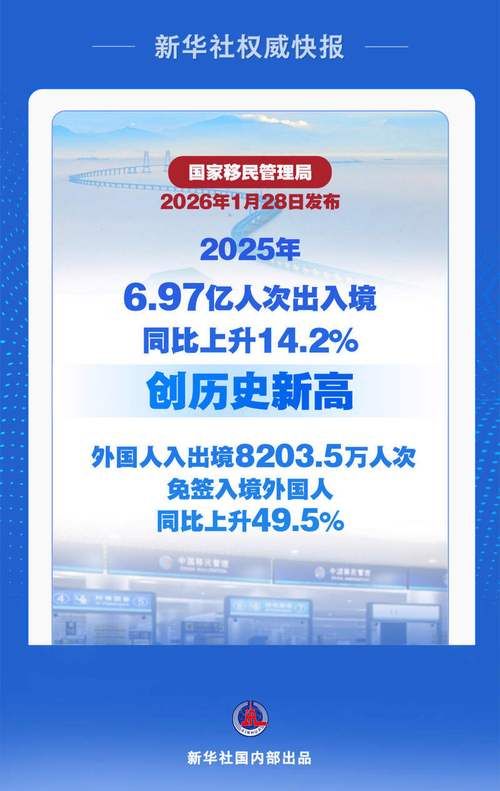 31个省份增25例境外输入_31省份新增13例境外输入