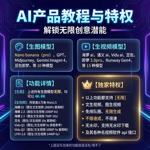 啊代刷网 - 分享装助手步骤知晓助手