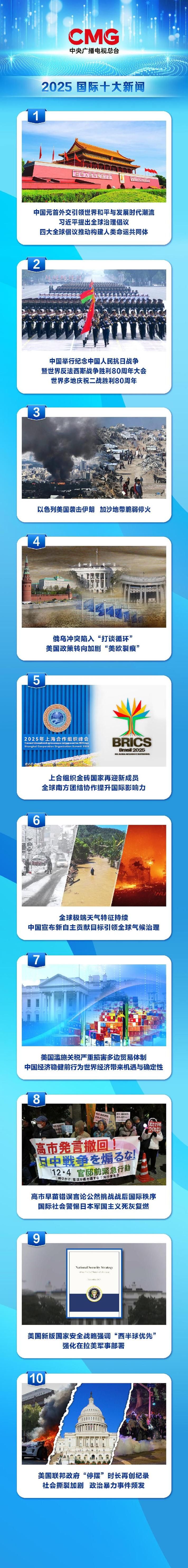 【全国增25例境外输入_全国新增境外输入】