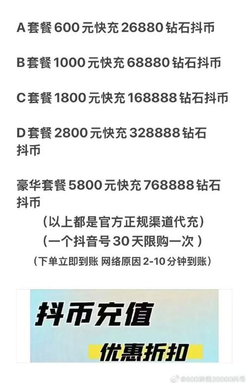 KS一秒5000赞:发现一款零售价充值渠道