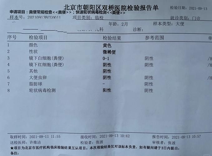【内蒙古自治区赤峰喀喇沁旗累计报告阳性感染者20例_内蒙古赤峰市喀喇沁旗疫情防控等级】