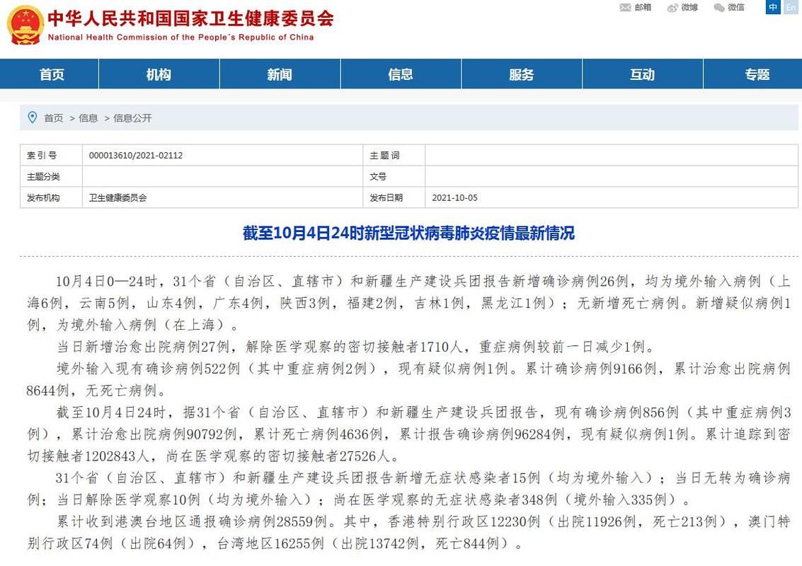 31省新增确诊26例均为境外输入/31省新增确诊13例 均为境外输入