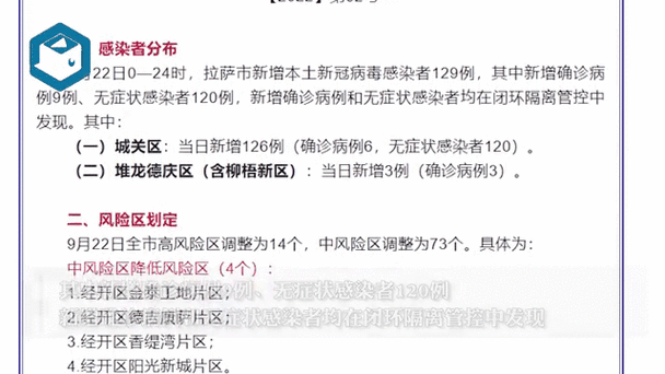 9地增9例本土确诊_一地新增9例本土病例