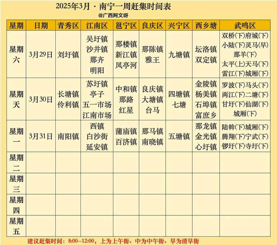一张图看懂广西壮族自治区南宁市武鸣区3月15日活动轨迹(南宁武鸣最新新闻)