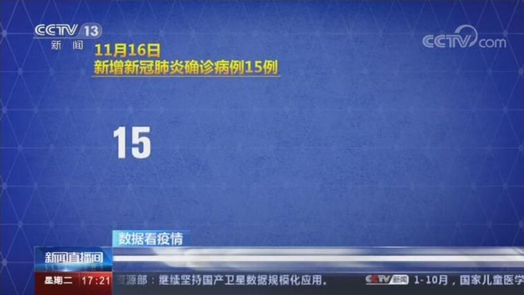 昨日疫情有望昨日结束/昨晚疫情