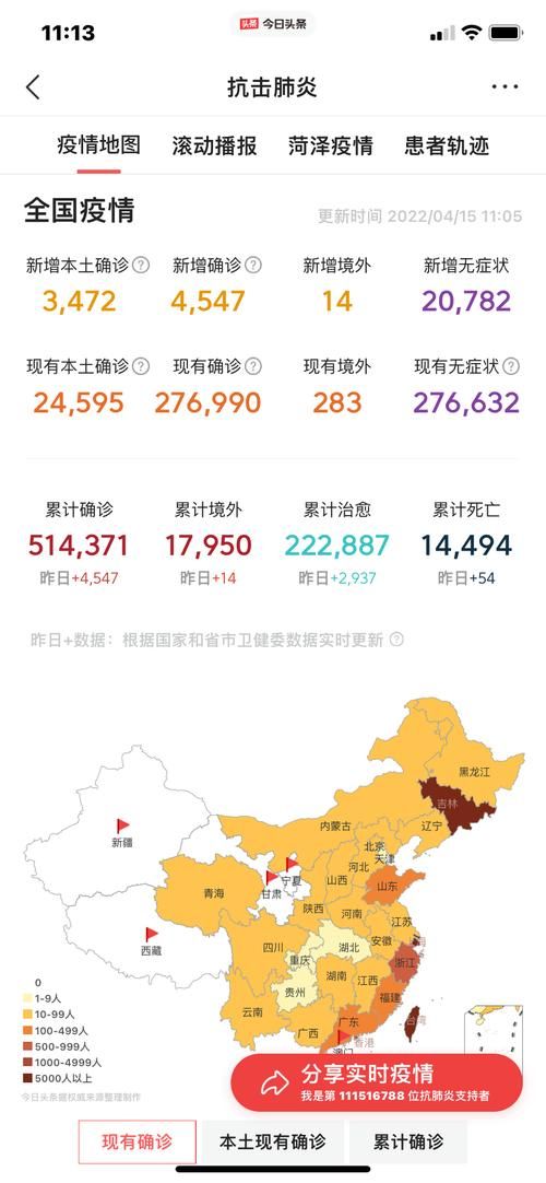 【多地今日最新疫情数据,多地又现疫情】