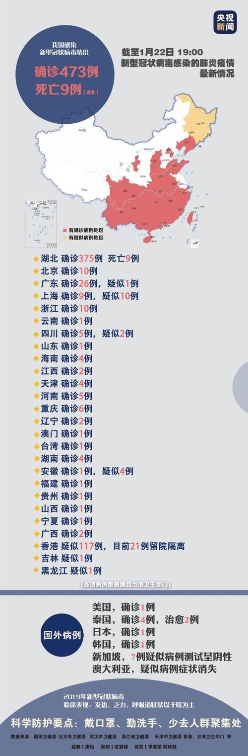 【贵州黔东南苗族侗族自治州剑河县近3天新增本土确诊21例_剑河县新型冠状病毒】