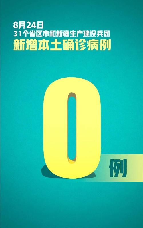 8地新增14例均为境外输入/新增78例境外输入74例