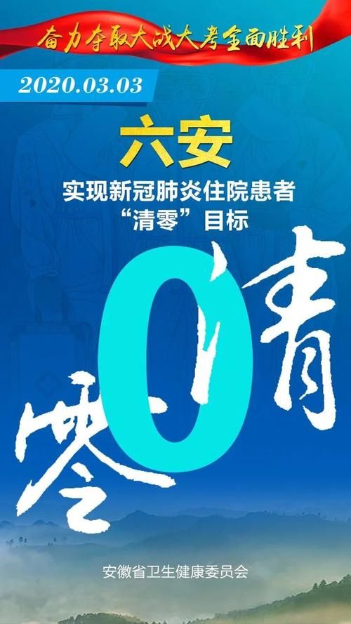 31省份新增重症11例均在安徽省黄山市/安徽黄山新冠肺炎情况