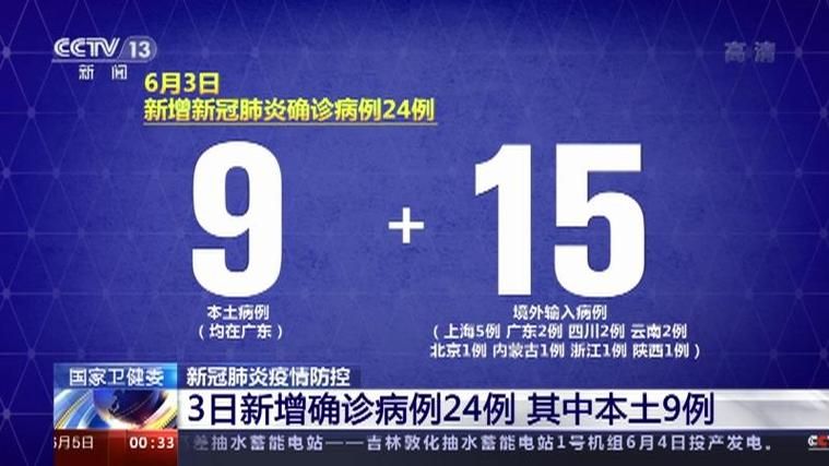 31个省份新增本土确诊9例/31省份新增本土确诊病例12例