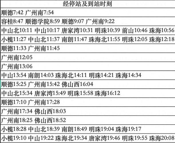 31个省份新增境外输入6例广东省中山市东区街道20例/中山新增病例在哪个区