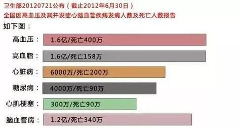 31省份增29例重症(全国新冠重症人数)