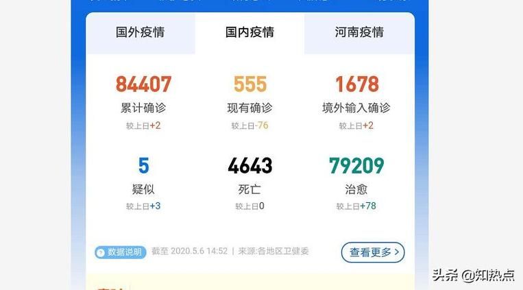 近1天疫情有望8月10日结束/截止8月10日疫情通报