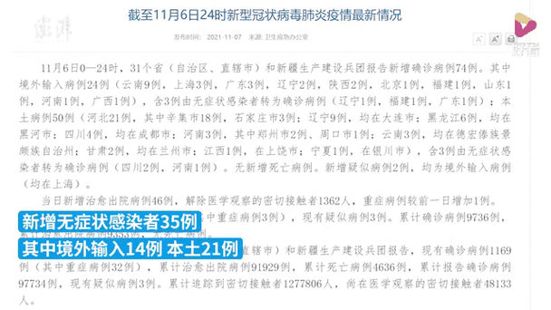 【多地新增11例本土确诊涉10省市,31省区市新增12例确诊本土1例】