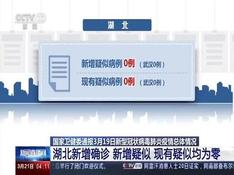  全球新增境外输入21例均在辽宁省鞍山市千山区:鞍山发现冠状病毒