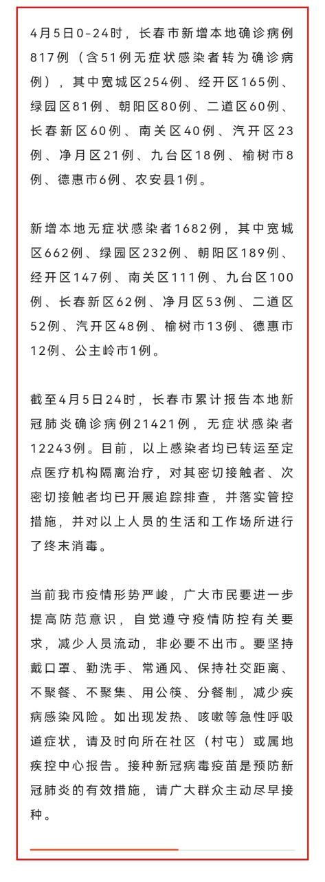 今日疫情6地新增情况/今日疫情详细通报