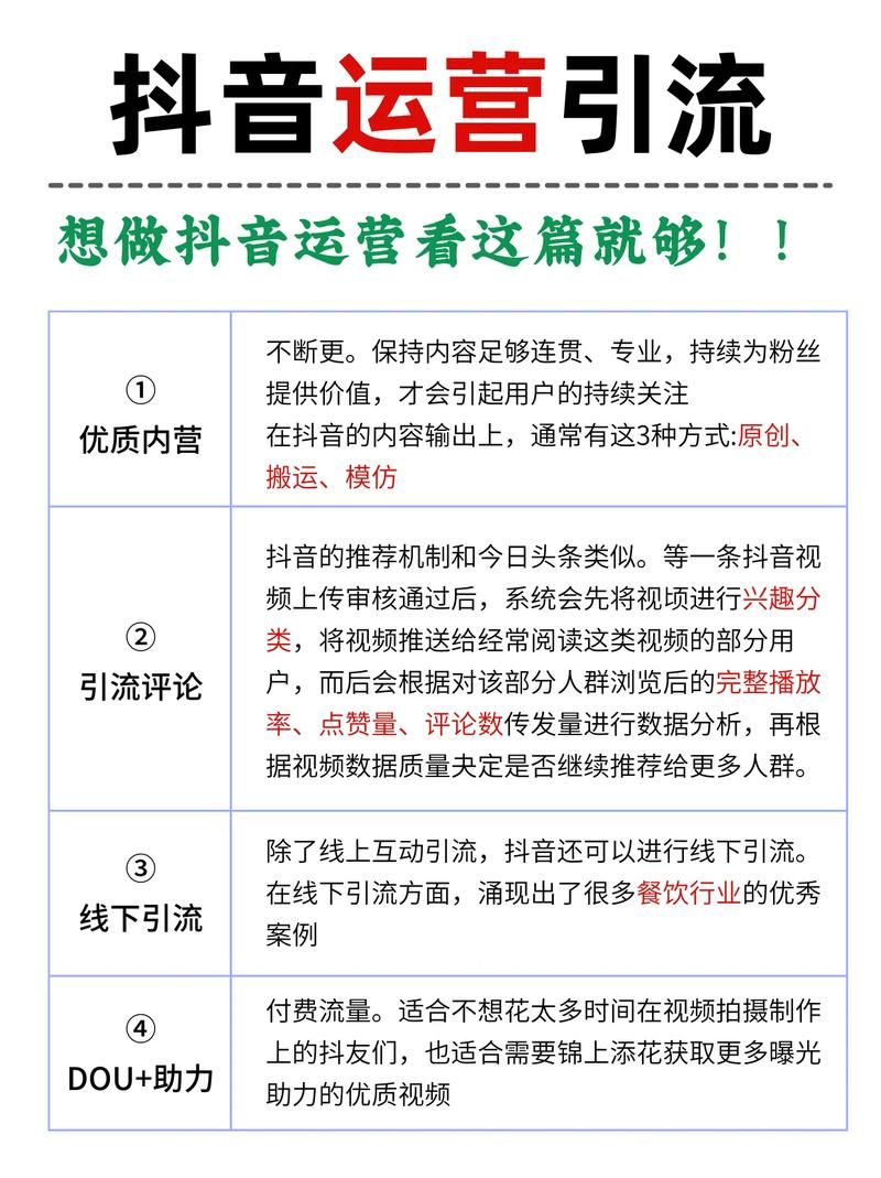 抖音粉丝/真实在线【运营软件教程分享】