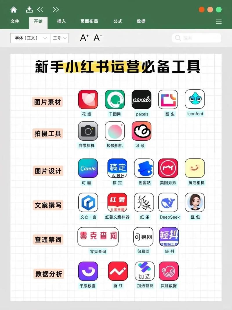 小红书粉丝业务:玩家工具神器详细自助运营