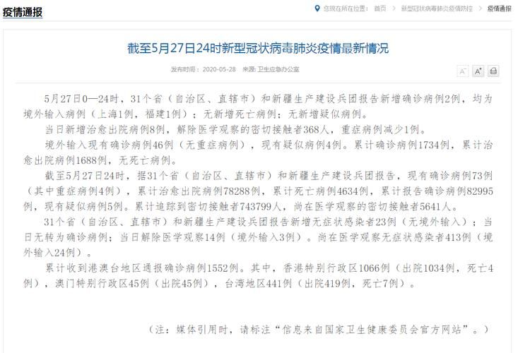 今日疫情31省市新增情况(今日疫情新增数据通报)