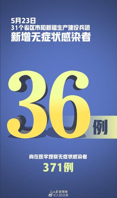 31省近5天新增29例无症状感染者:31省新增2例无症状患者