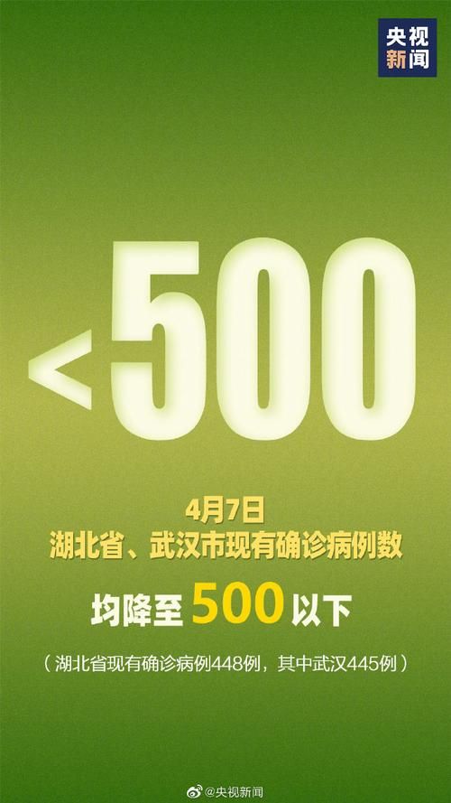 全国新增5例均为境外输入_全国新增境外输入确诊病例