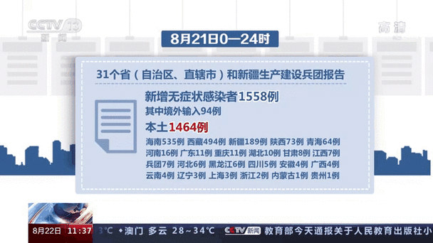  眉山市昨日新增核酸阳性29例:眉山最新