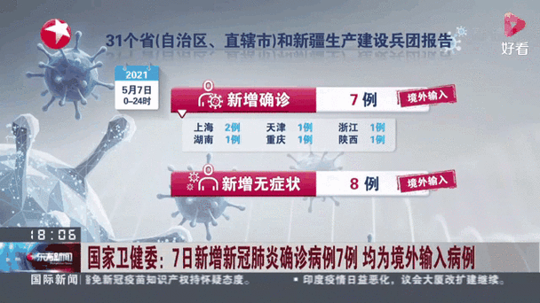 长春7月21日新增12例境外输入病例/长春市新增7例确诊行动轨迹