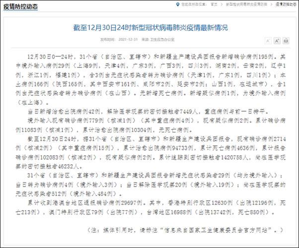 【全国新增死亡病例14例,全国新增死亡病例14例是哪里的】