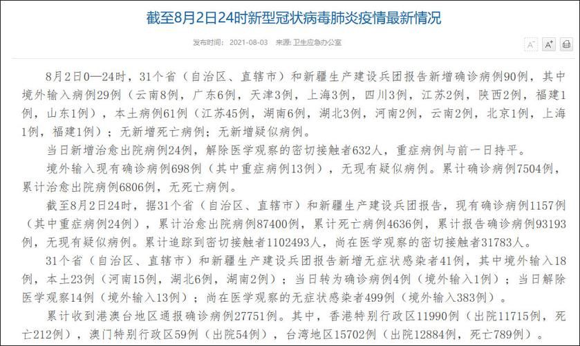 31省份增8例重症/中国重症病例
